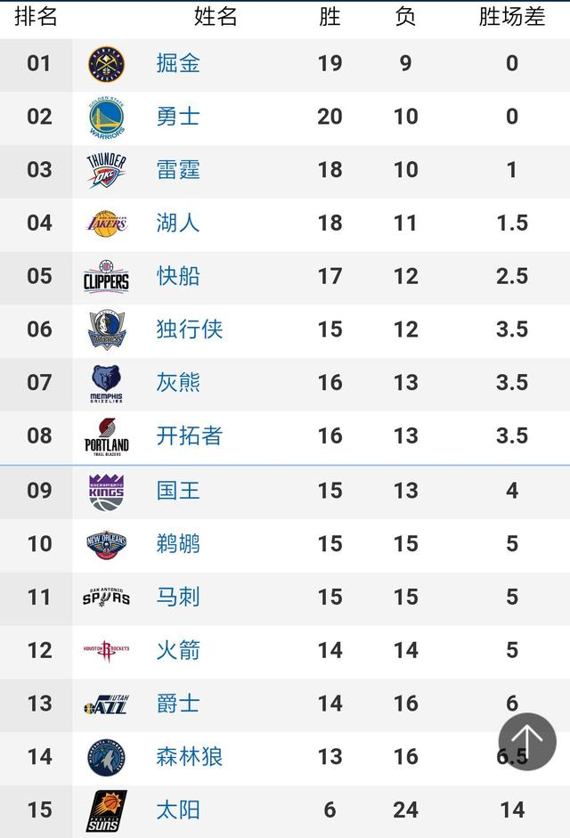 06月28日 欧洲杯1／8决赛 英格兰vs冰岛 下半场录像