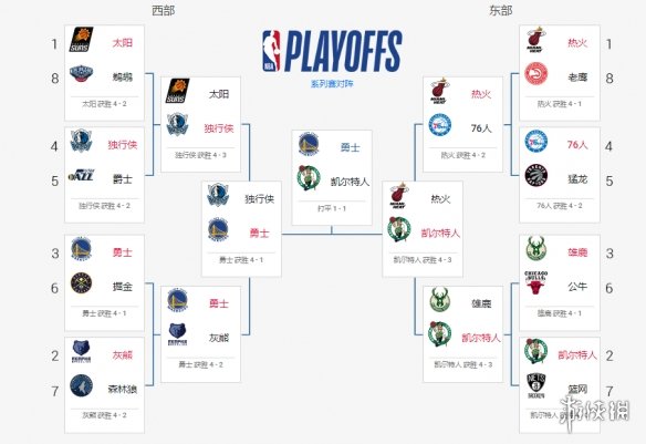 F组：奥地利vs瑞典、爱沙尼亚vs比利时